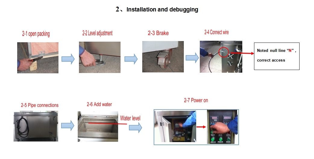 Ultrasonic Cleaner2