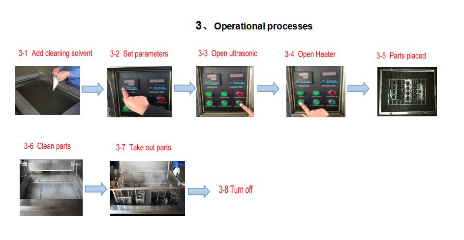 Ultrasonic cleaner3