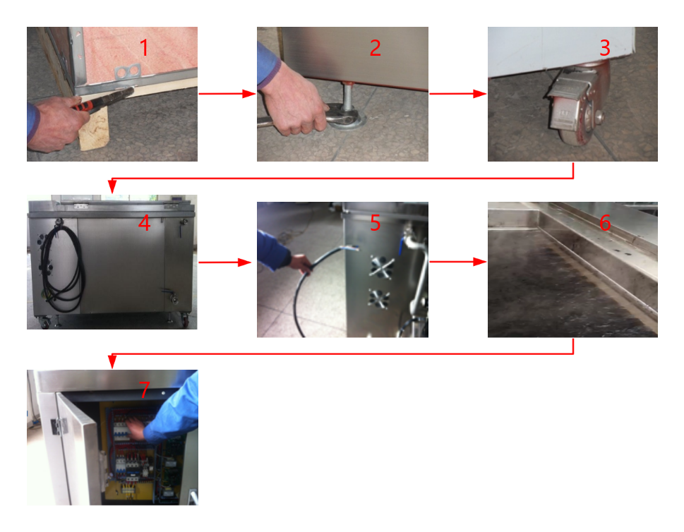 ultrasonic cleaner